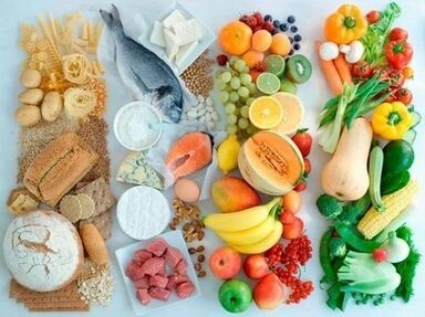 Séparés par les produits de catégorie